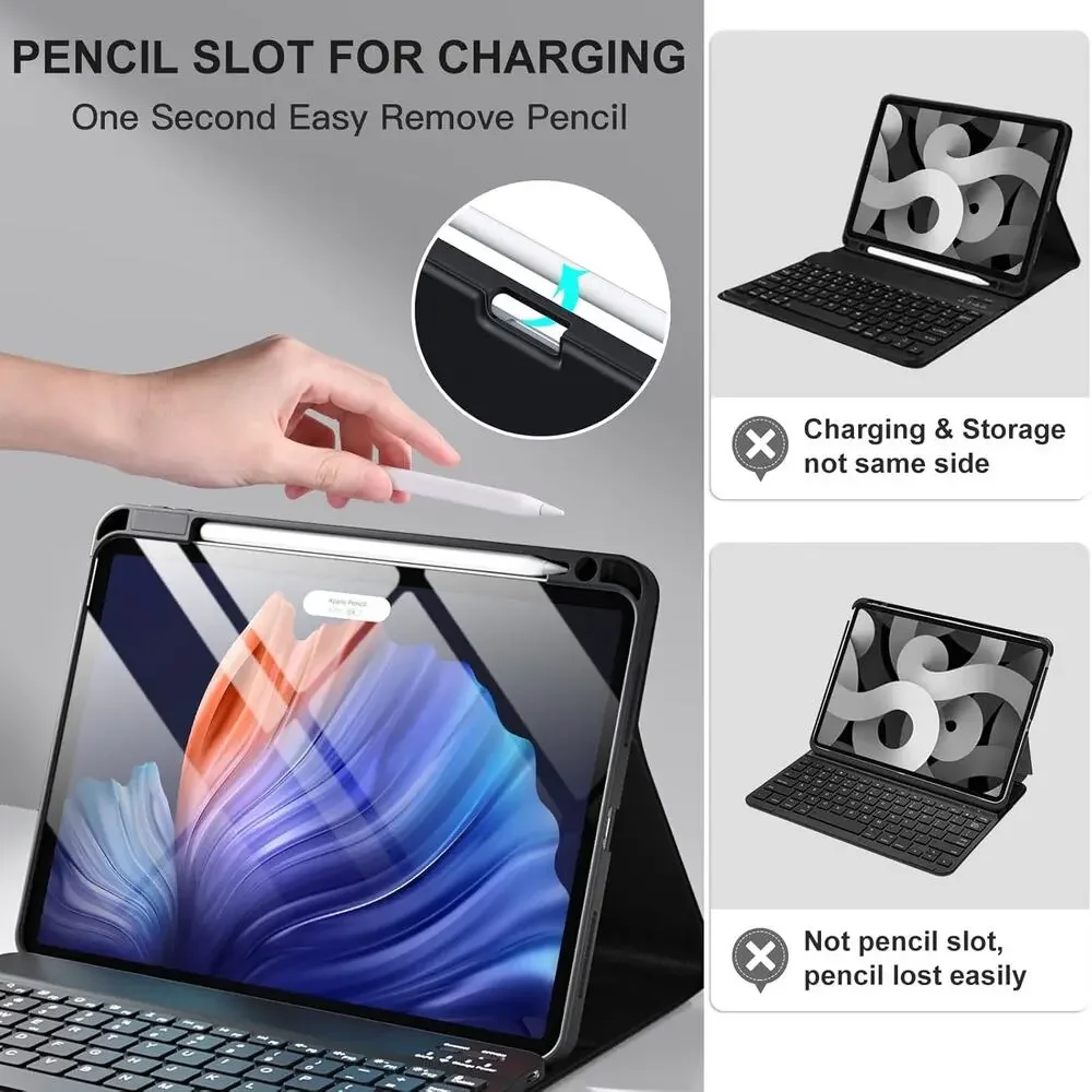 Harvopu Compatible For IPad Air 11-Inch/ 10.9